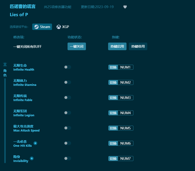 匹諾曹的謊言二十五項修改器 v2023最新版