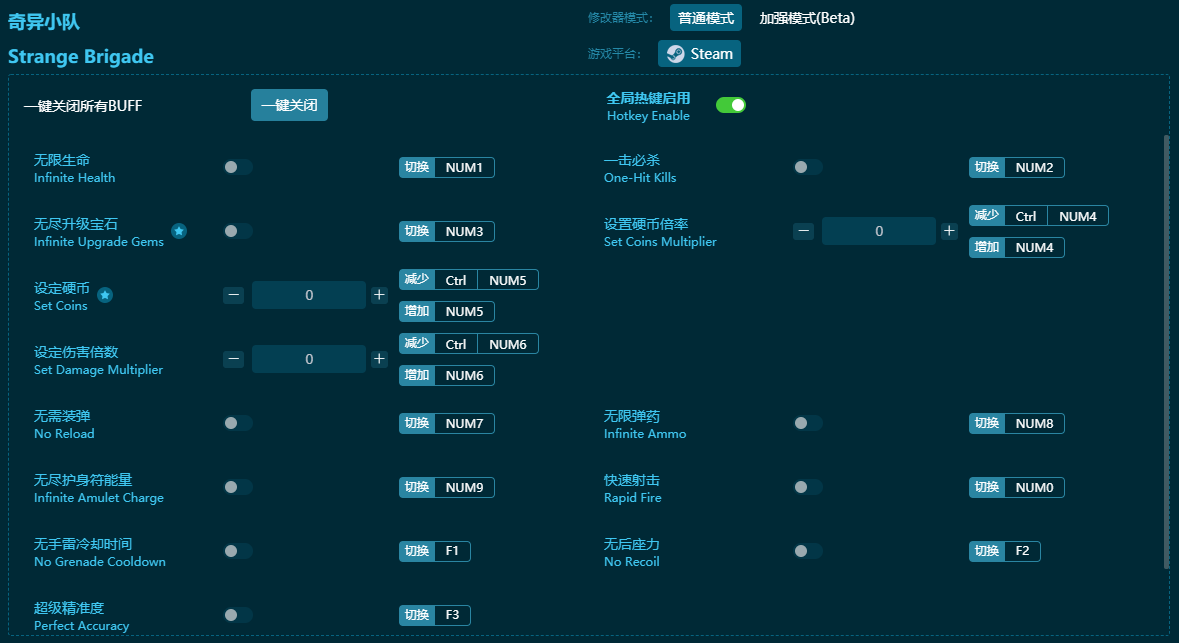 奇異小隊十四項修改器 v2023最新版