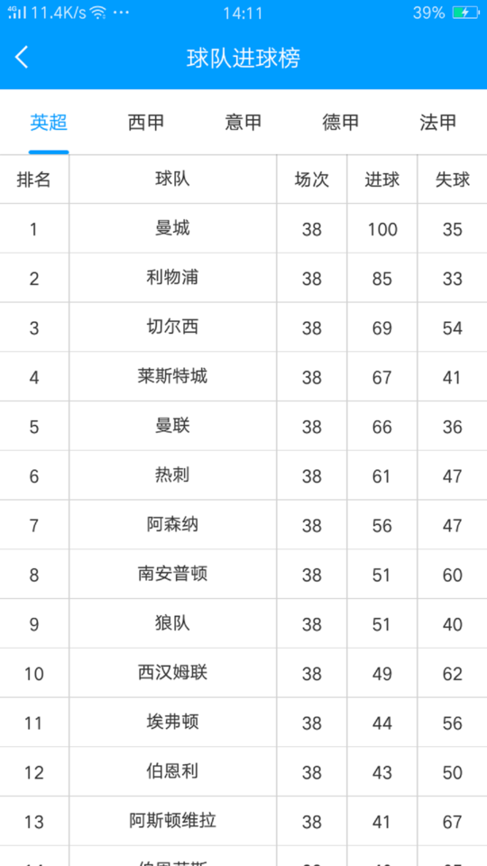 熊貓體育app下載