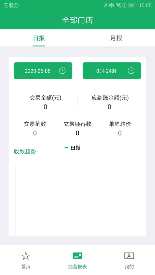 郵驛付app