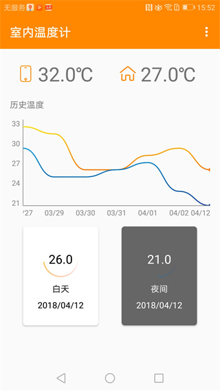 室內(nèi)溫度計軟件