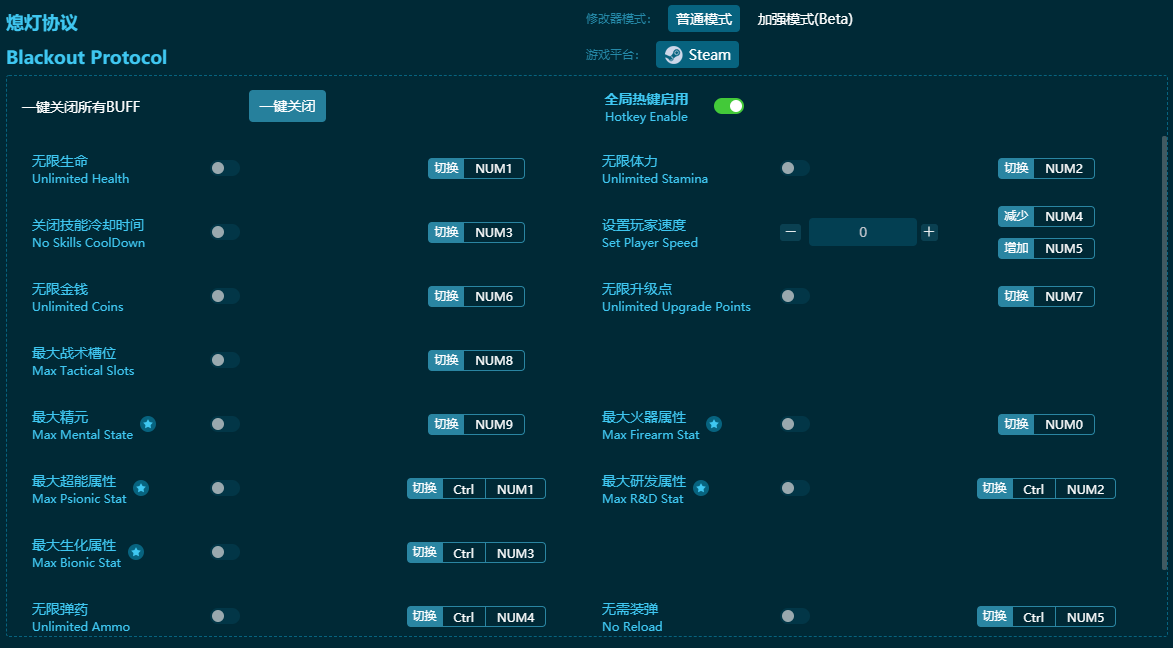 熄燈協(xié)議多功能修改器 v2024最新版