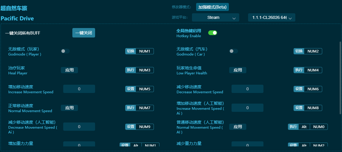 超自然車旅十六項修改器 v2024最新版