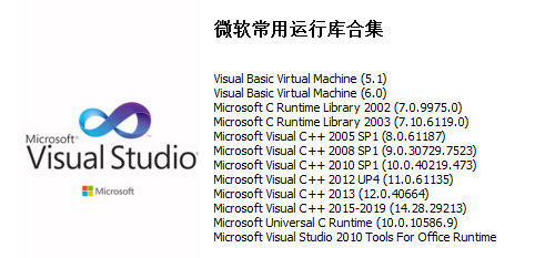 微軟常用運(yùn)行庫(kù)
