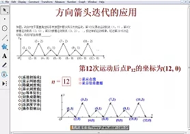 GeoGeBra(幾何畫板)