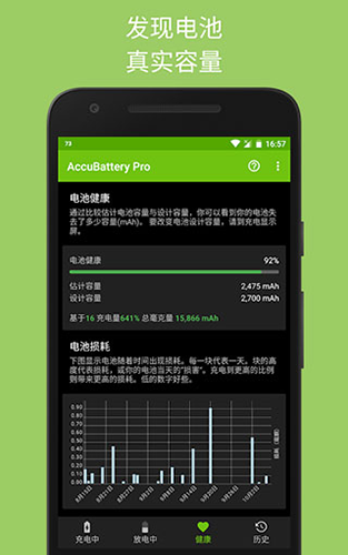 精準電量accubattery