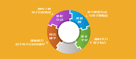 優(yōu)教通客戶端