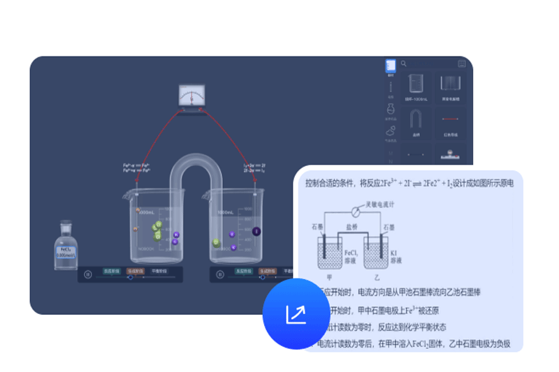 NB物理實(shí)驗(yàn)Windows版