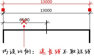 PDF快速看圖免費版