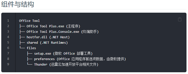 Office Tool Plus無(wú)限次激活