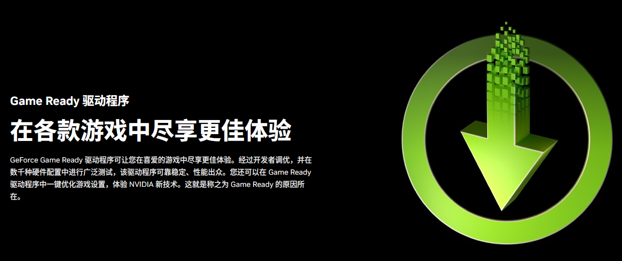 NVIDIA GeForce Game Ready驅動程序