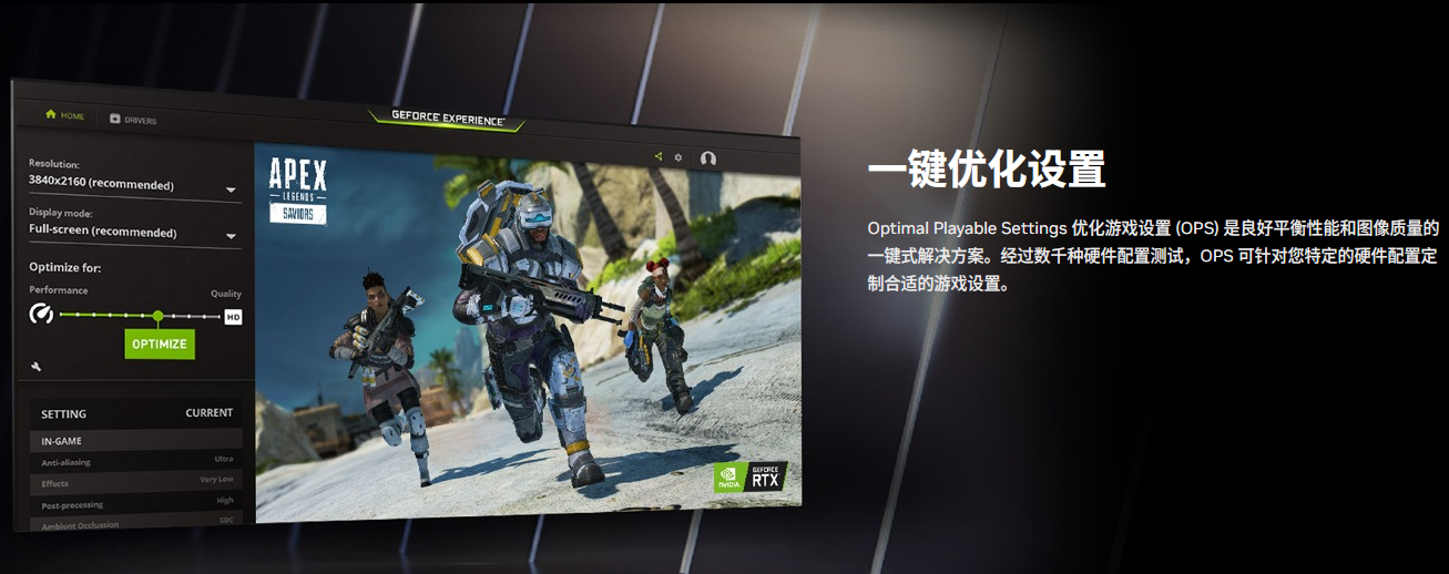 NVIDIA GeForce Game Ready驅動程序