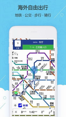 旅圖app