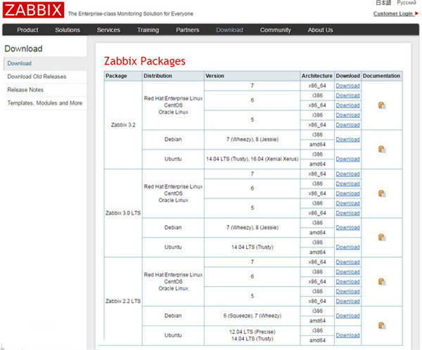 Zabbix全新版