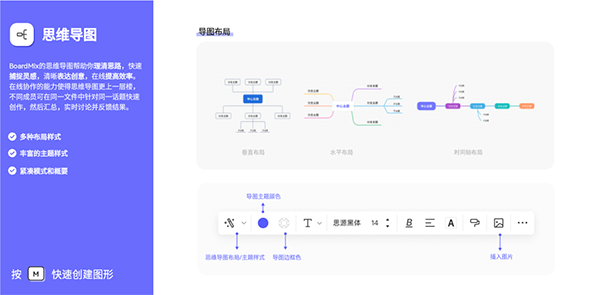 boardmix博思白板電腦版