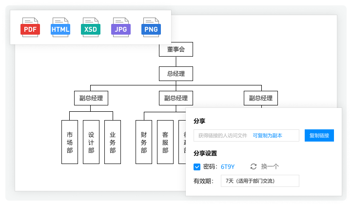 迅捷流程圖電腦版