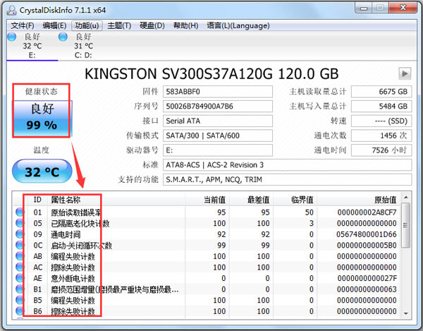 CrystalDiskInfo(硬盤信息檢測工具)