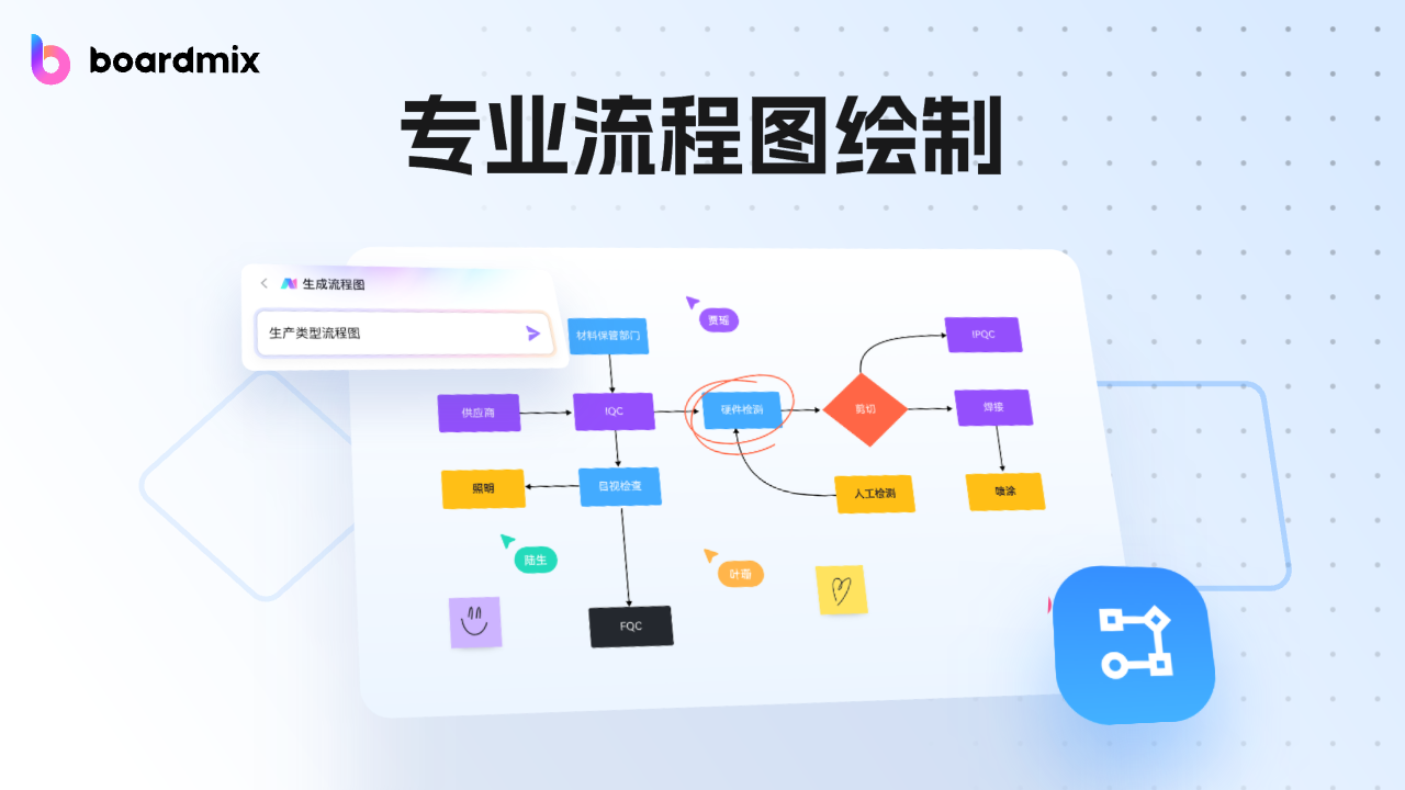 boardmix桌面版