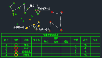 中望景園2024官方版