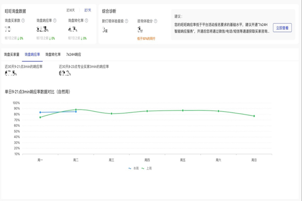 1688商家工作臺(tái)企業(yè)版