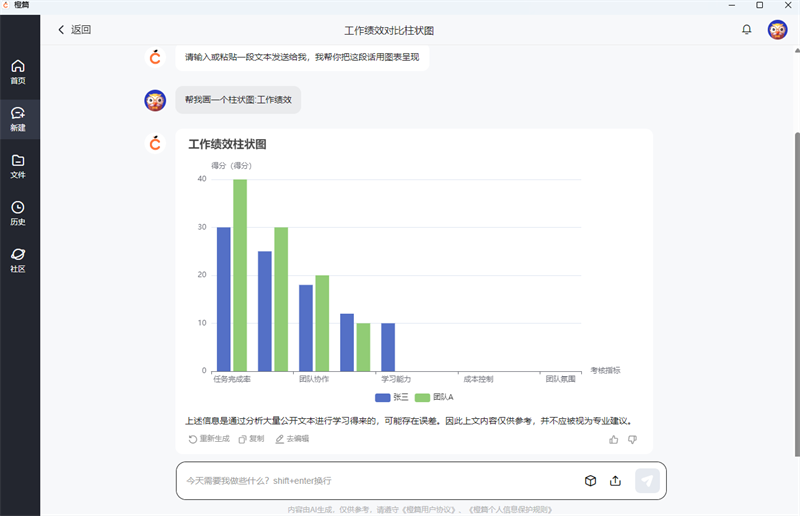 橙篇專業(yè)版