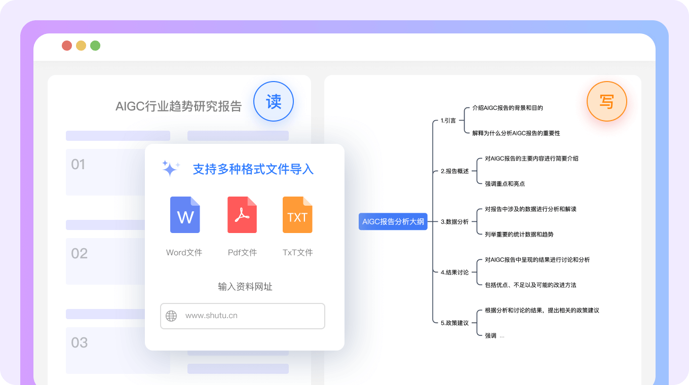 TreeMind樹圖思維導(dǎo)圖