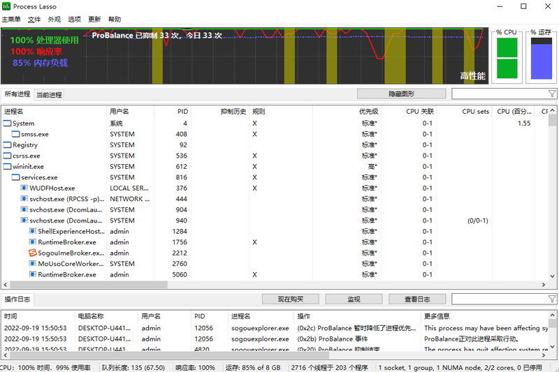 Process Lasso電腦版