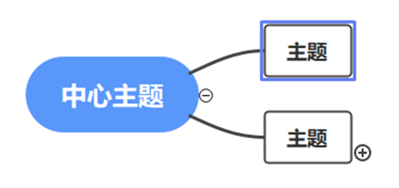 億圖圖示思維導(dǎo)圖