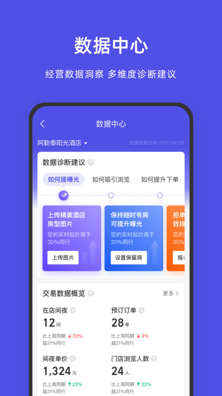 阿里旅行商家版app