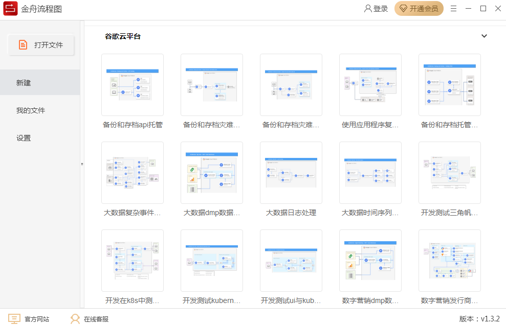 金舟流程圖制作軟件標(biāo)準(zhǔn)版