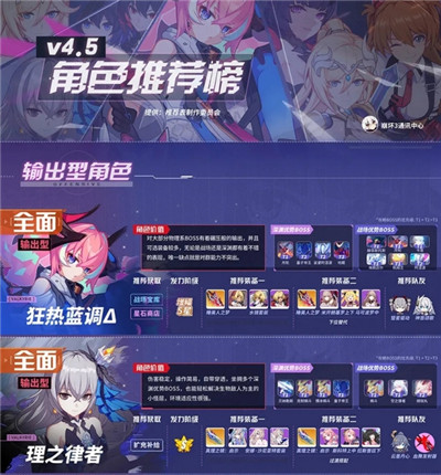 崩壞3官方正版