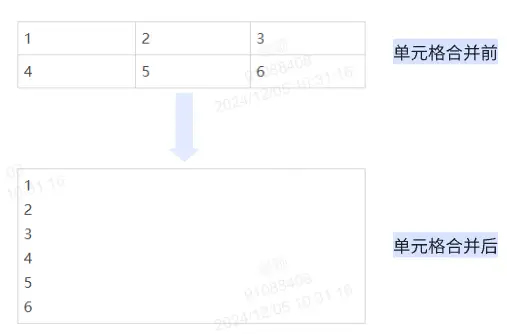 石墨文檔個(gè)人版