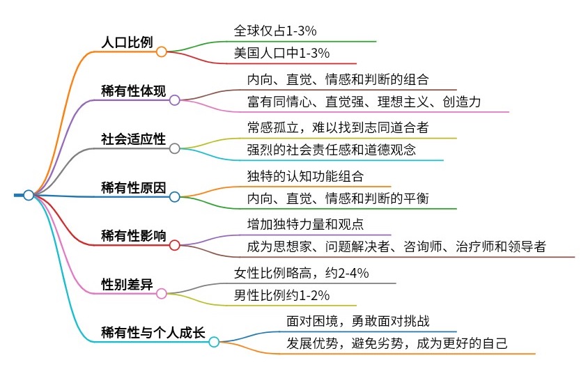 秘塔AI搜索全新版