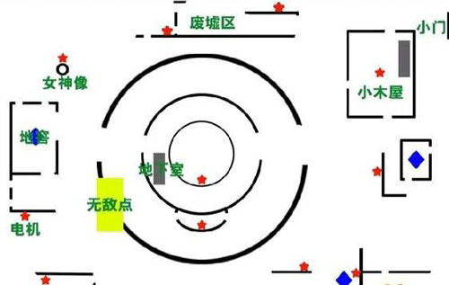 第五人格(內(nèi)附攻略大全)